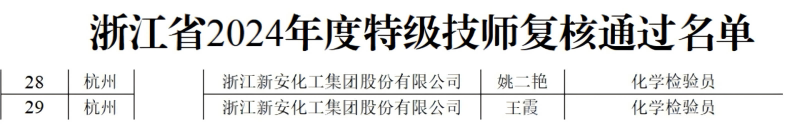 1743147085811751BPUT.png WPS拼图0.png